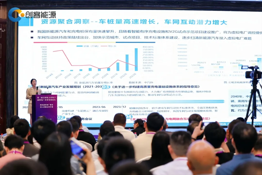 洞察趋势，，，，，，分享实践：环球360集团深耕虚拟电厂，，，，，，助力能源行业可一连