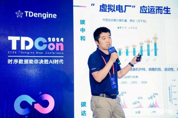 在新能源聚适时代，，，，虚拟电厂与AI怎样实现智能协同？？？？？？