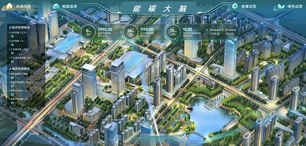 环球360助力高州市打造“零碳”数字化工业转移园区树模标杆