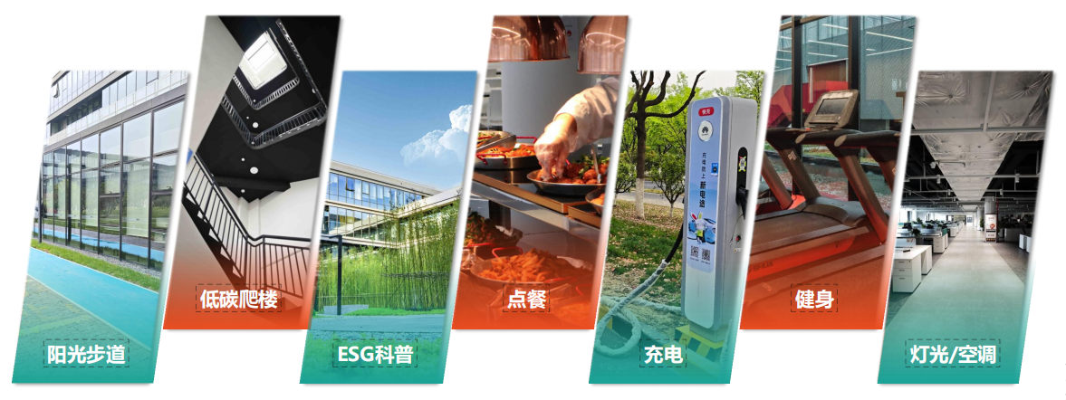 环球360×支付宝“碰一下”：开启智慧园区低碳生涯新体验！