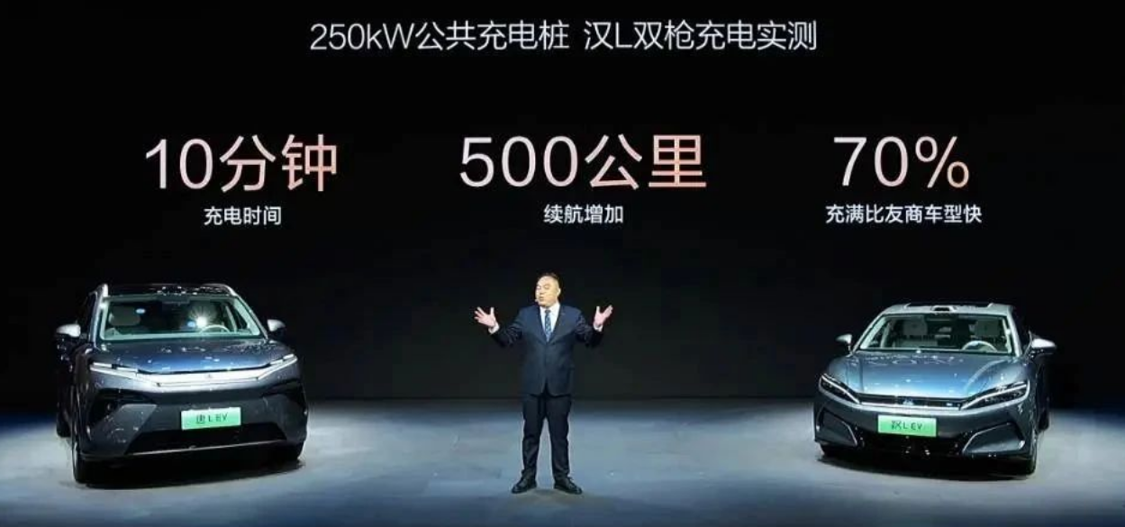 加速＂油电同速＂新体验，，，，，，环球360新电途携手比亚迪首批共建5000