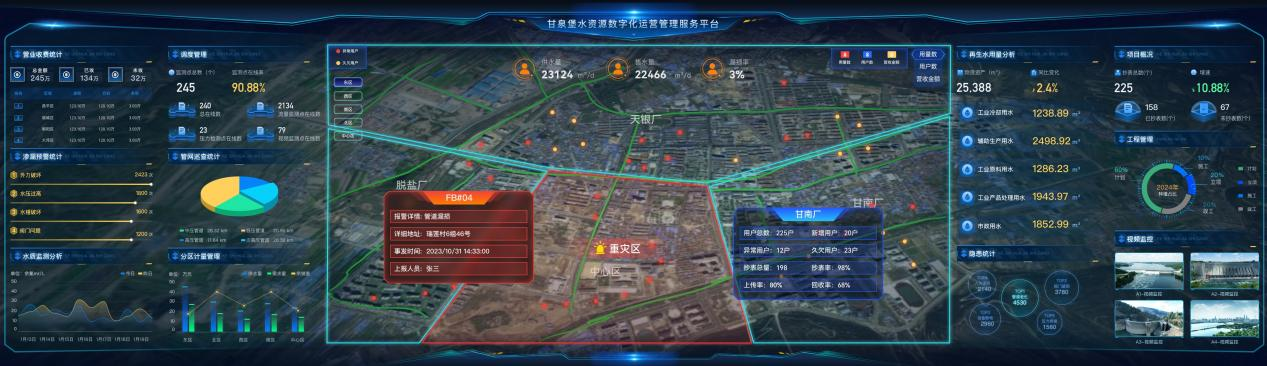 环球360·(中国)有限公司官网